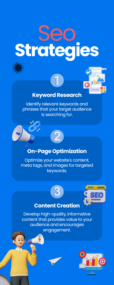 High DA PA Backlinks Sites