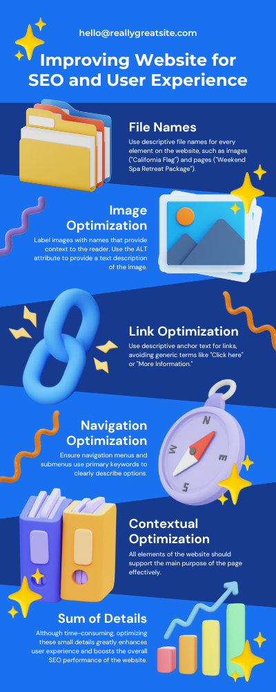 High DA PA Australian Backlinks Sites
