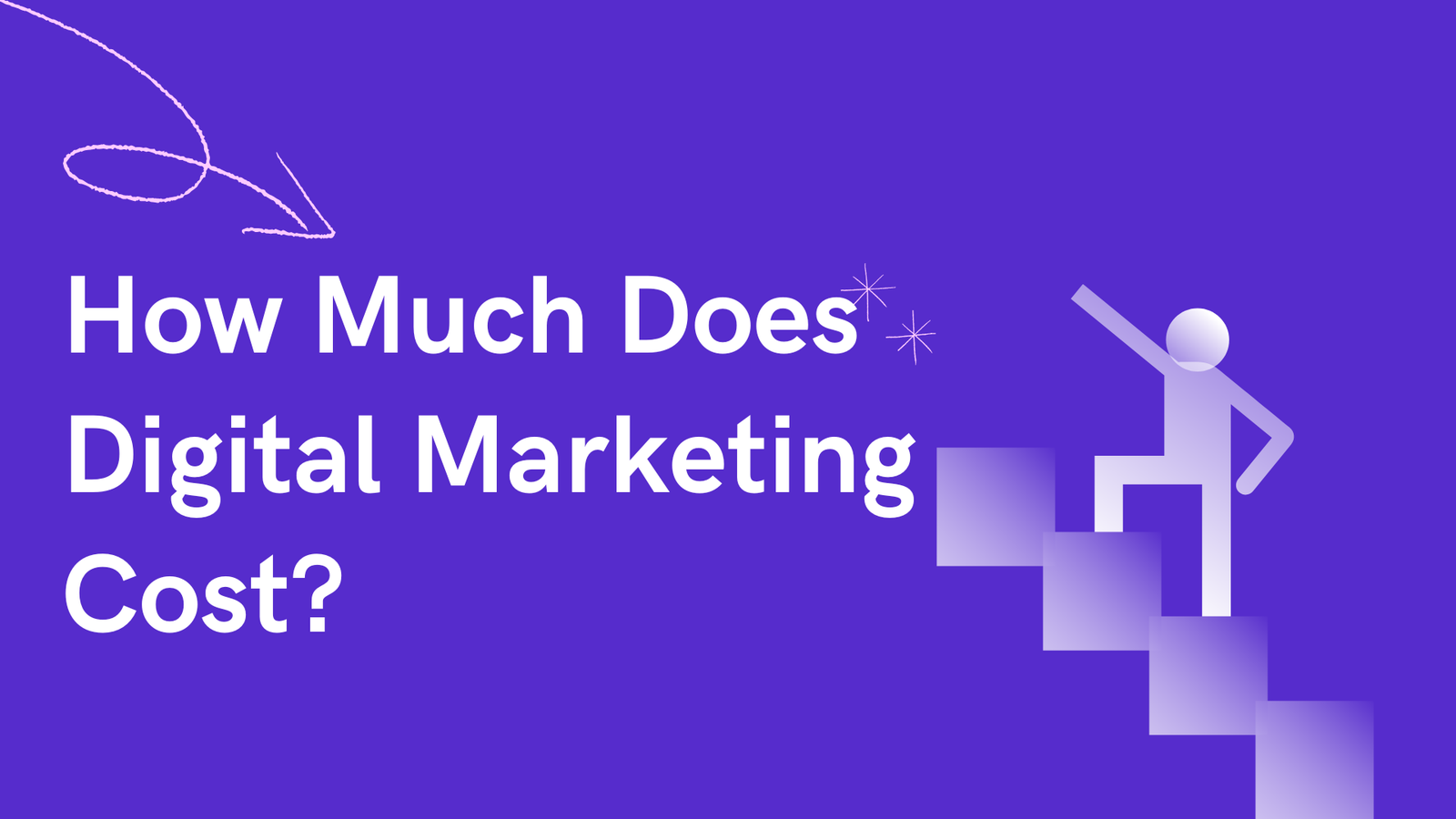 How much does digital marketing cost?